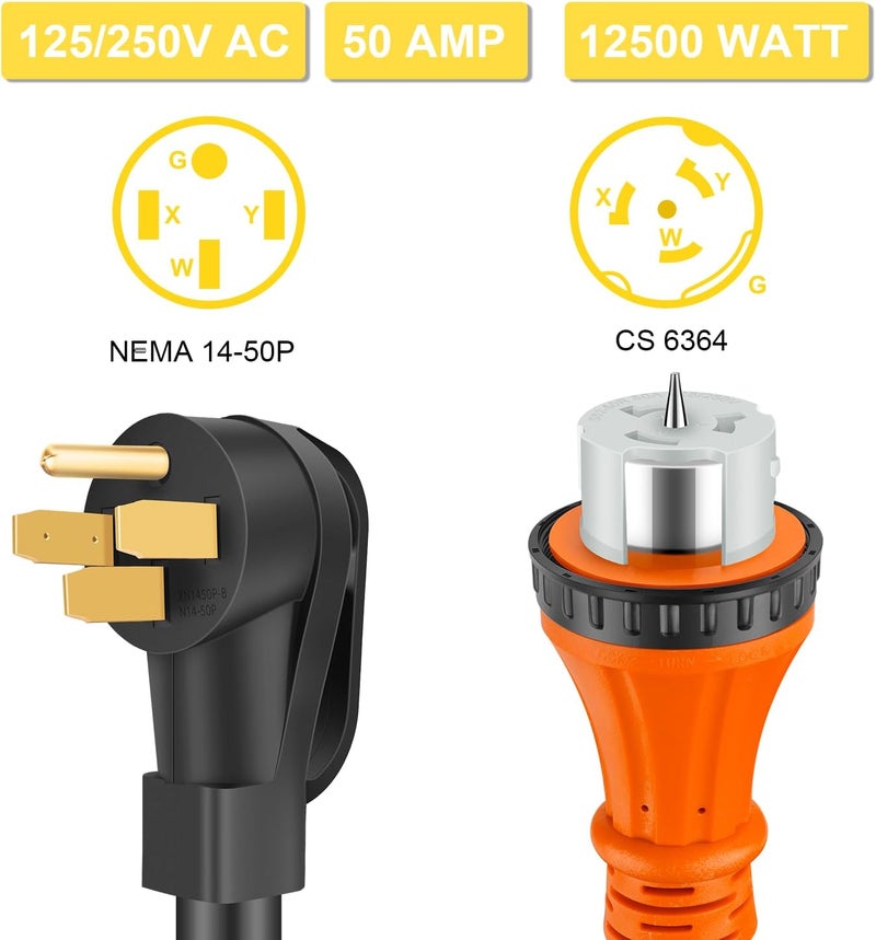 Rophor 50 Amp Generator Cord 15 Feet, NEMA 14-50p to CS6364 & SS2-50R Generator Emergency Power Cord, 125/250V, 12500 Watts, Perfect for Generator to House Connection - Image 2
